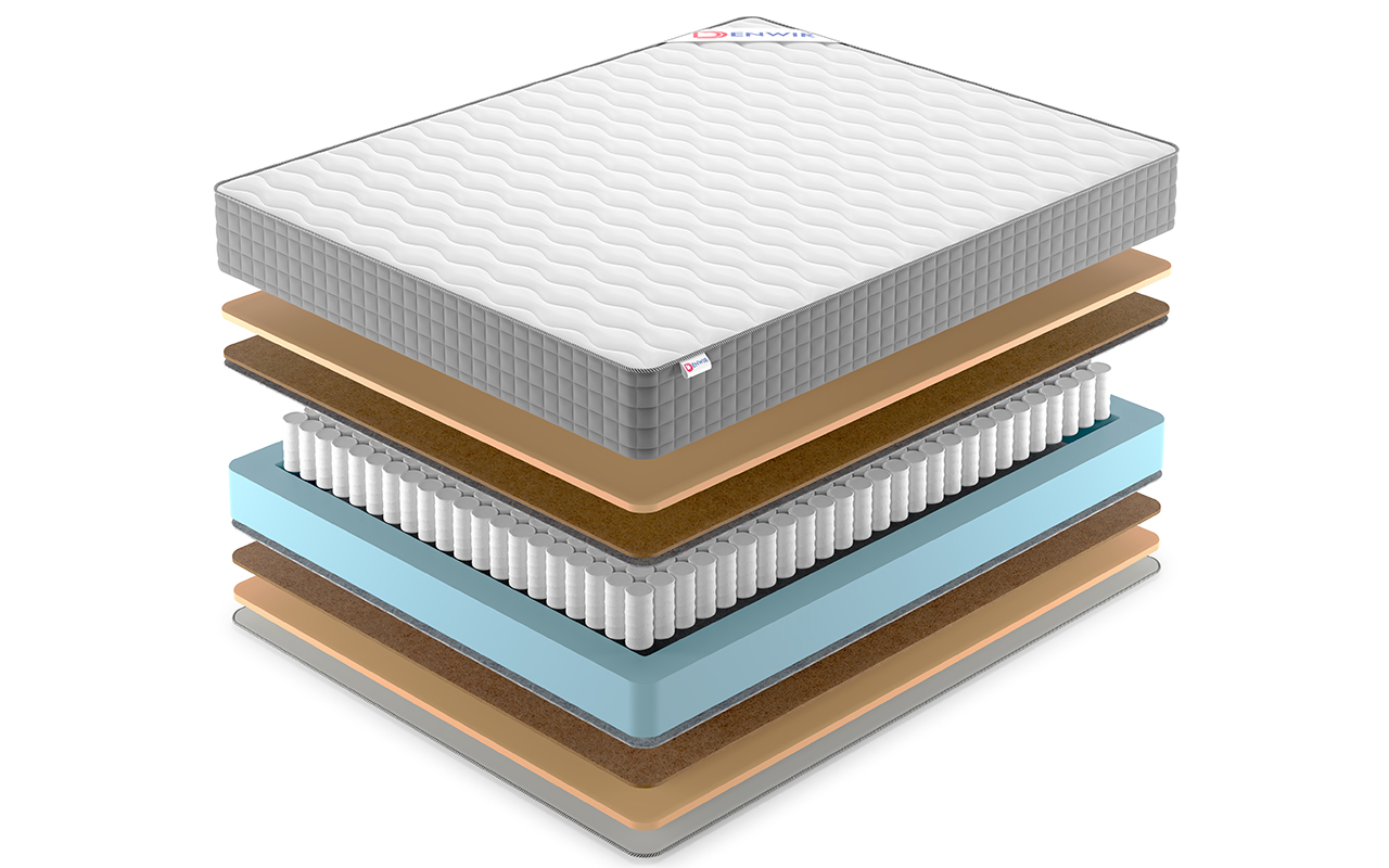 Denwir Best Middle Memo Tfk фото 3