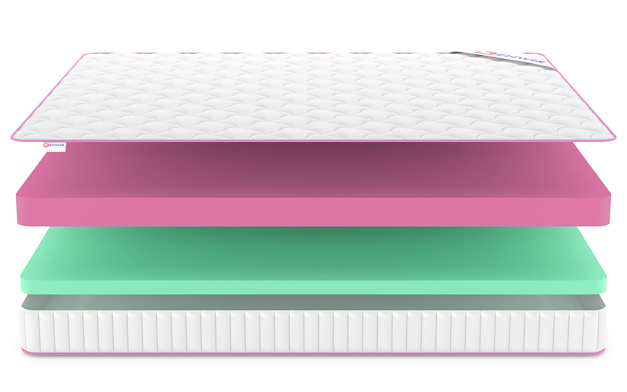 Denwir Mega Roll Eco Foam 15 фото 4