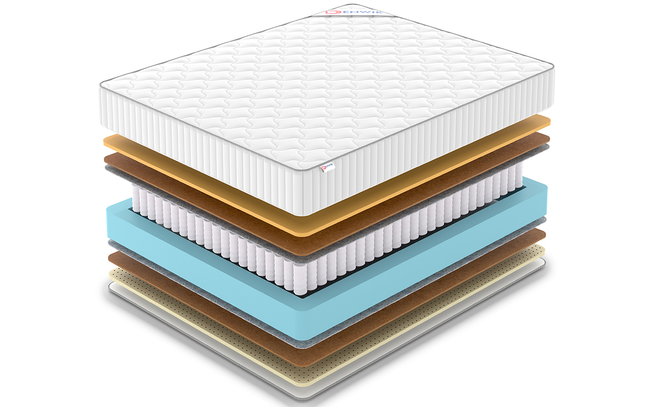 Denwir Classic Middle Memo Soft Tfk фото 3