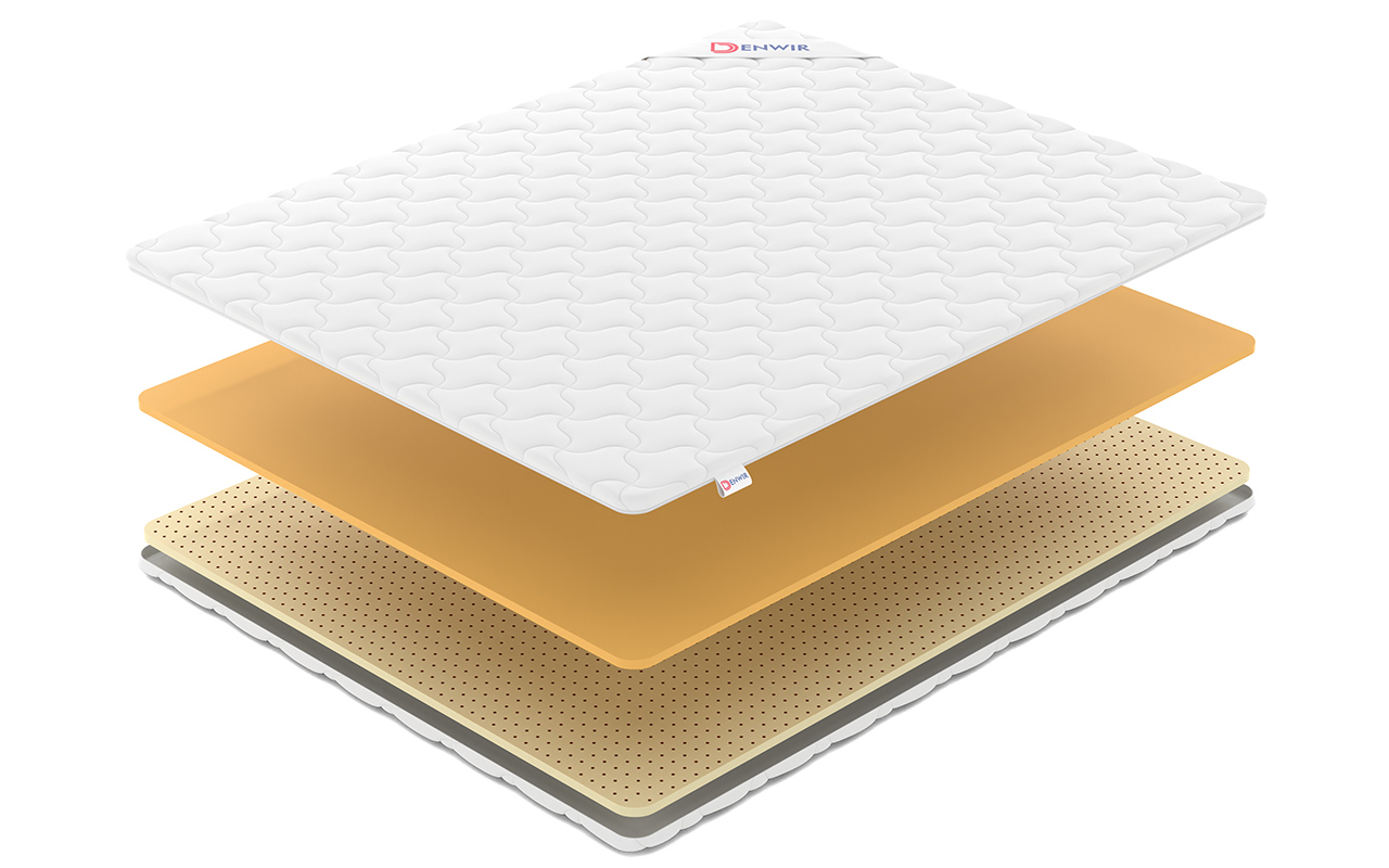 Denwir Top Comfort Air 4 фото 3