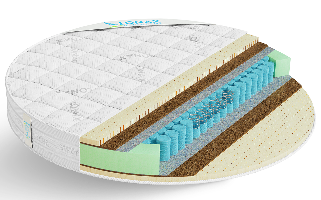 фото: Матрас Lonax Круглые Round Medium TFK