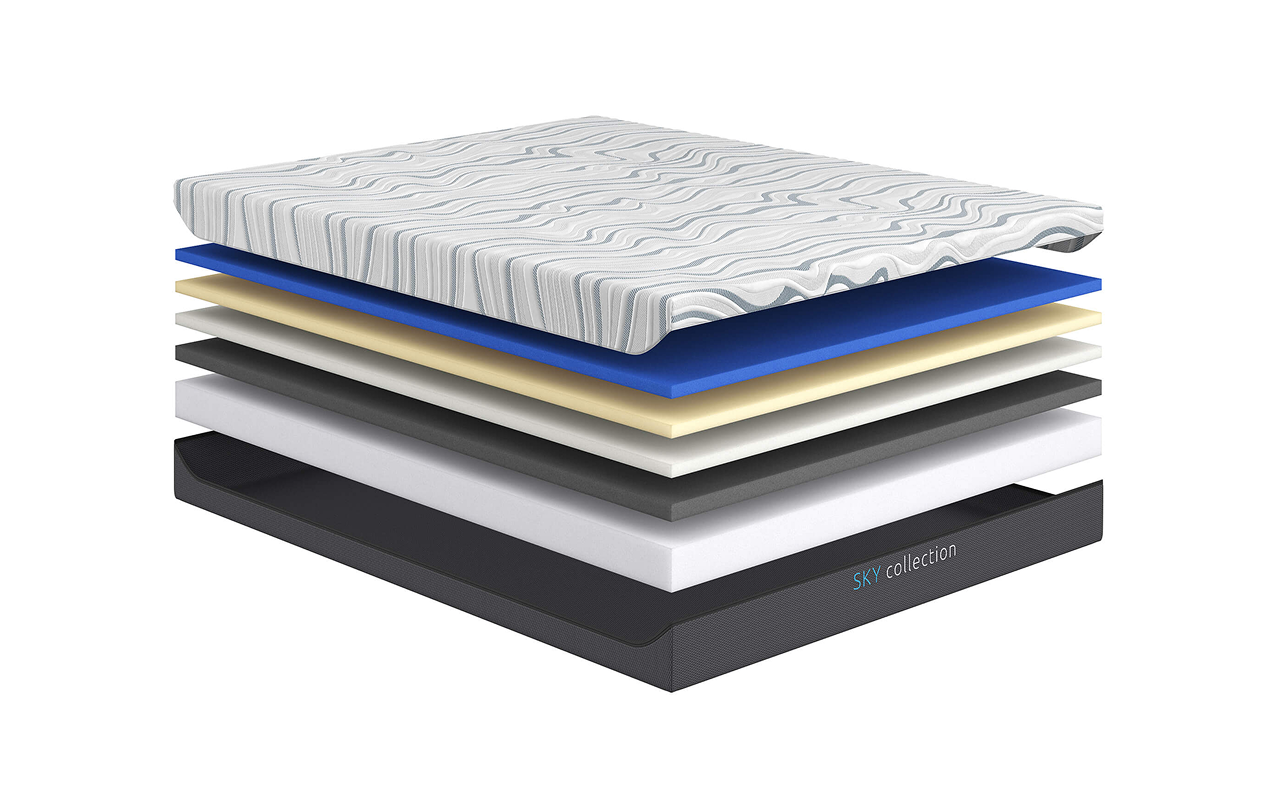 Сонум Беспружинные Sky Soft